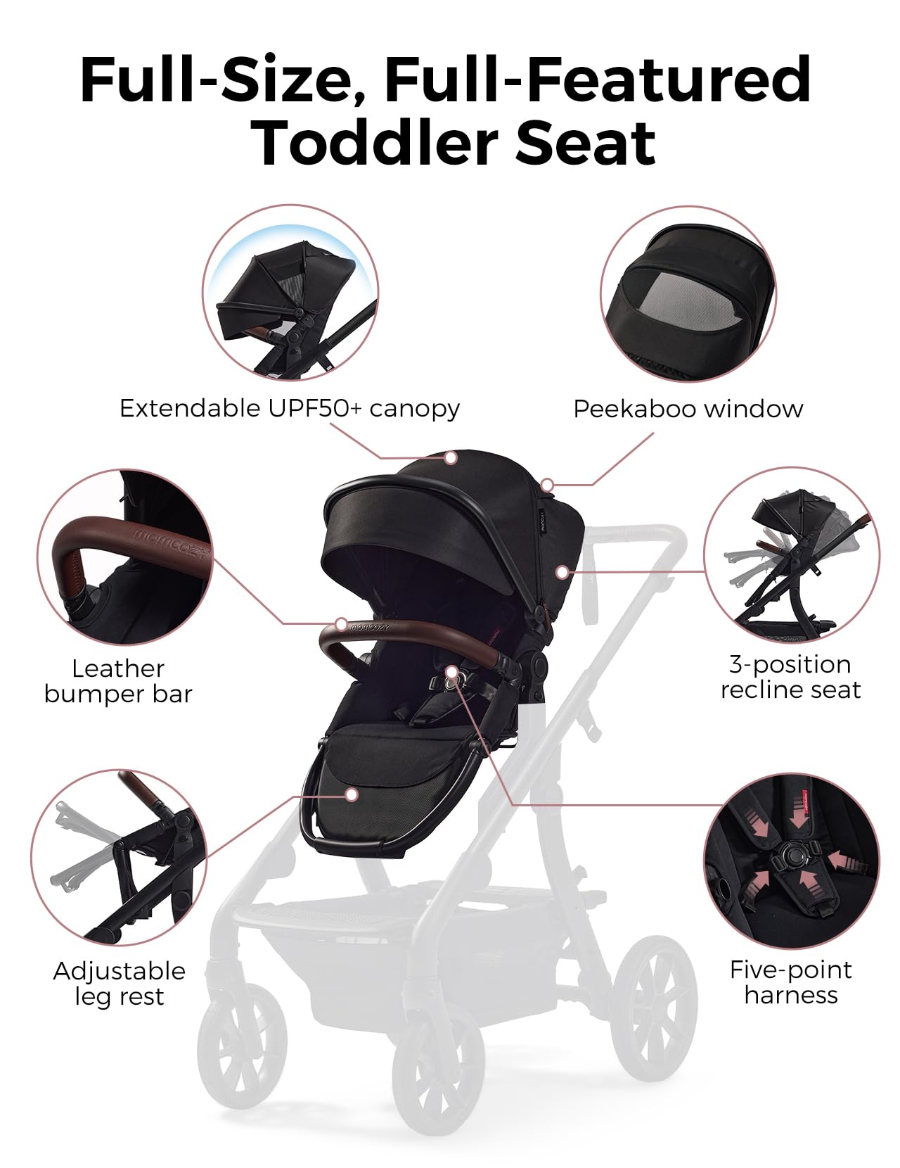 Momcozy Changego Baby Stroller Second Seat Only | Extra Seat Attachment For Changego Stroller | Adjustable Reclining Seat, Exten