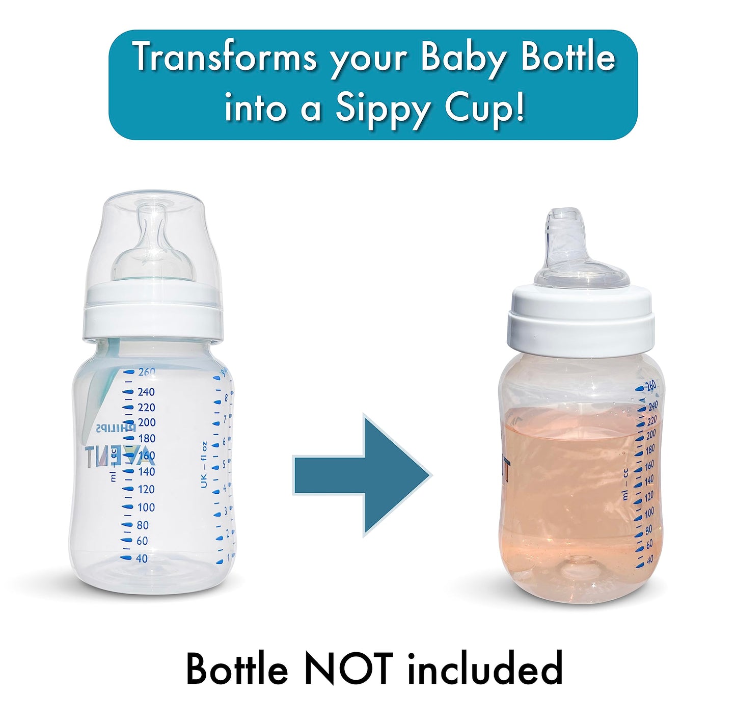 Sippy Spout Nipples For Philips Avent Anti-Colic Baby Bottles And Mam Baby Bottles| 4-Count | Soft Spout | Food Grade Silicone |