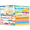 Merka Kids Placemats For Dining Table, 4 Pack Toddler Educational Placemats 17X11 In, Features Days Of The Week, Numbers 1-100,
