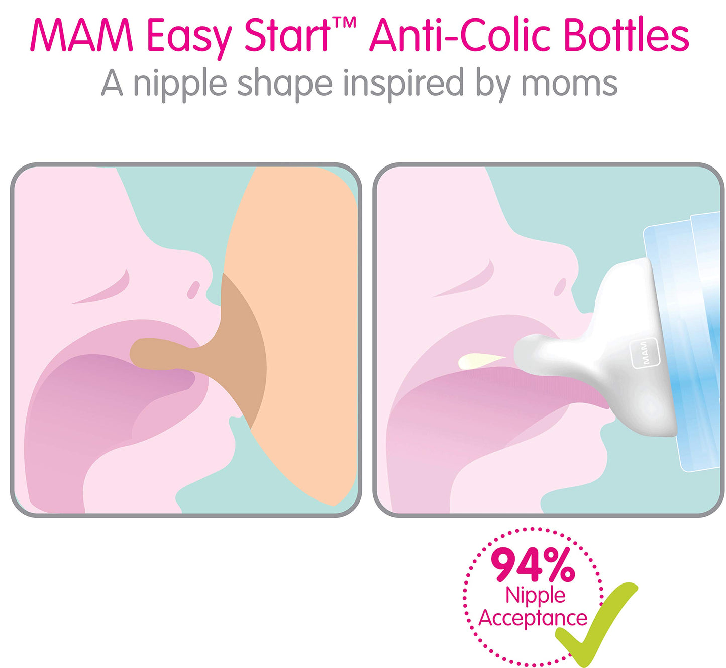 Mam Easy Start Anti-Colic Bottle, 9 Ounce (1-Count), Baby Essentials, Medium Flow Bottles With Silicone Nipple, Unisex Baby Bott