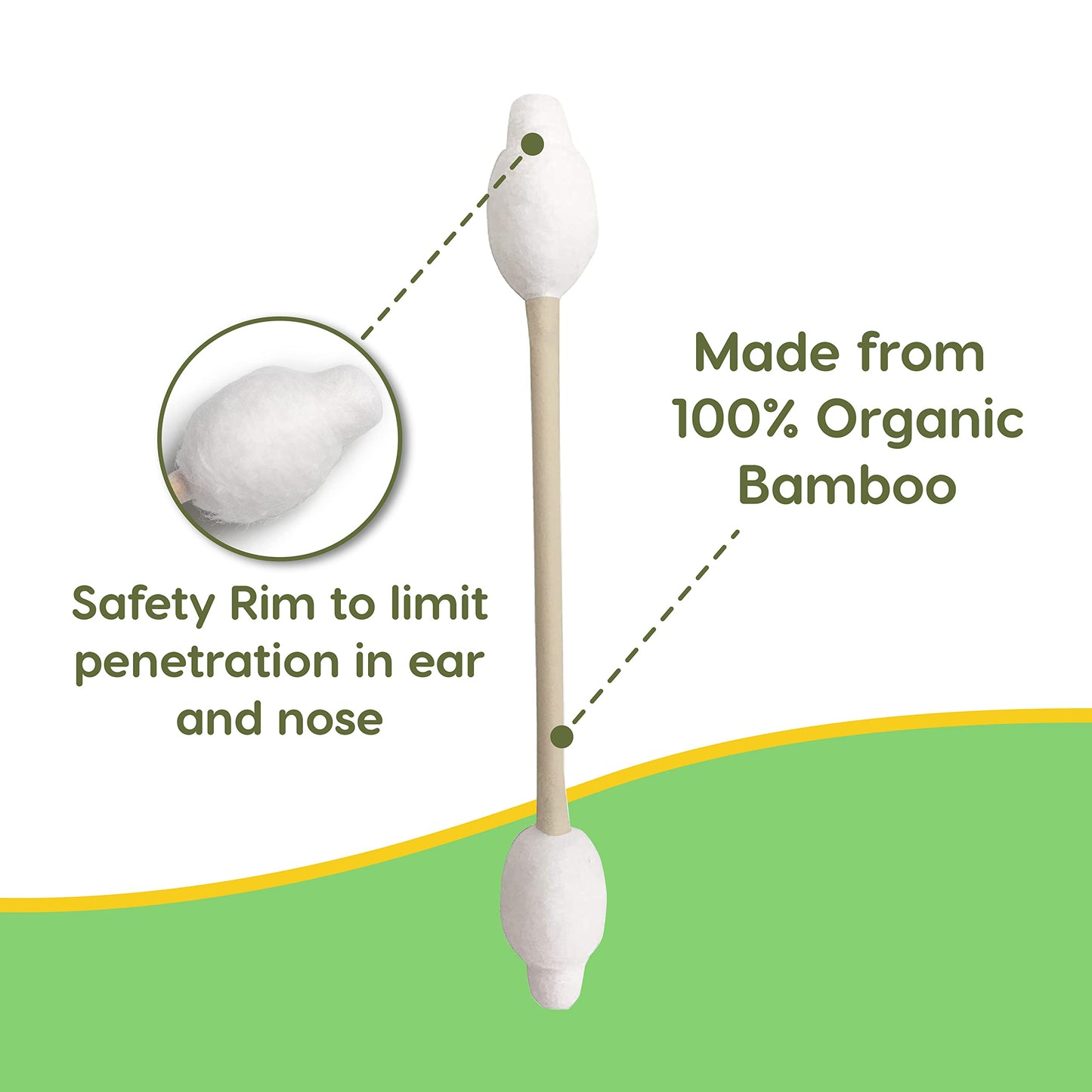 Baby Cotton Swabs 220 Count | Biodegradable & Organic Wooden Cotton Buds | Double Tipped Safety Ear Sticks | 100% Eco-Friendly &