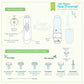 Little Martin   S Drawer Baby Nail Trimmer File With Light - Safe Electric Nail Clippers Kit For Newborn Infant Toddler Kids Toe