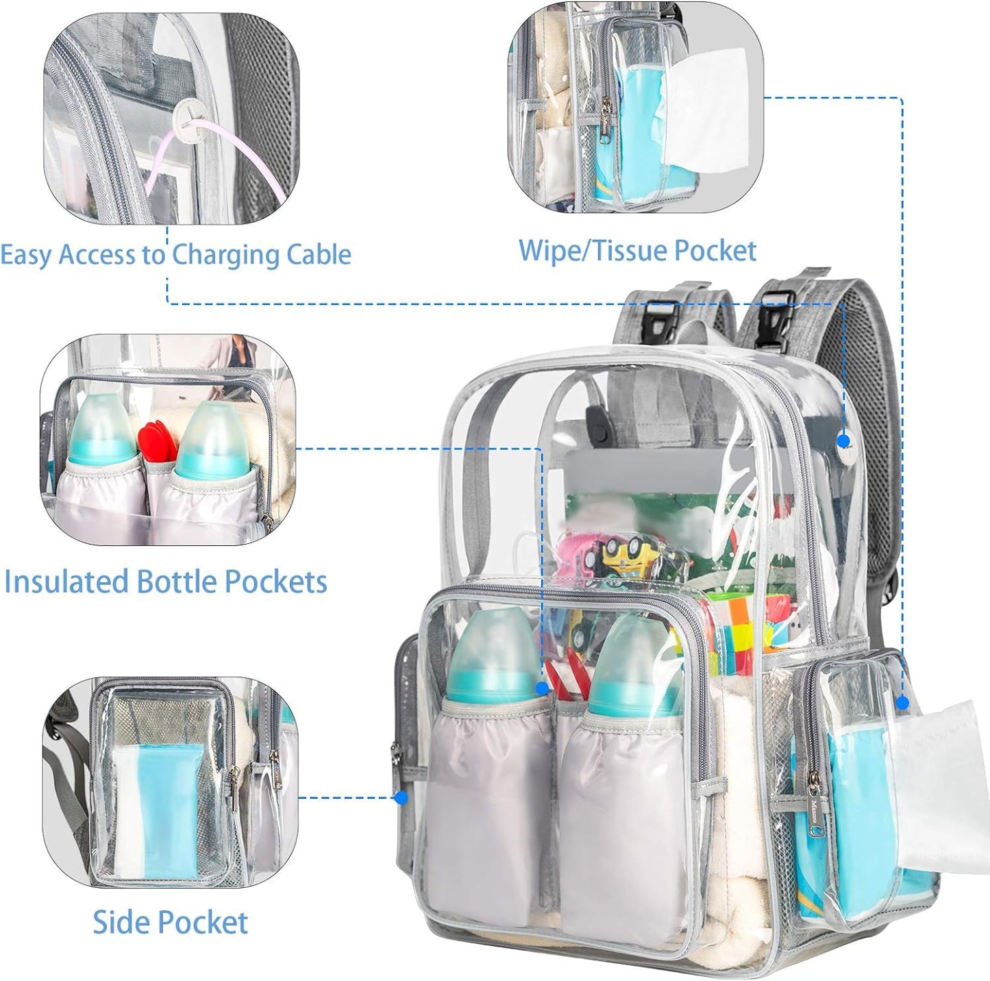 Mancro Diaper Bag Backpack, Clear Baby Bag Heavy Duty Transparent Backpack For Girls Boys, Multifunction Large Travel Backpack M