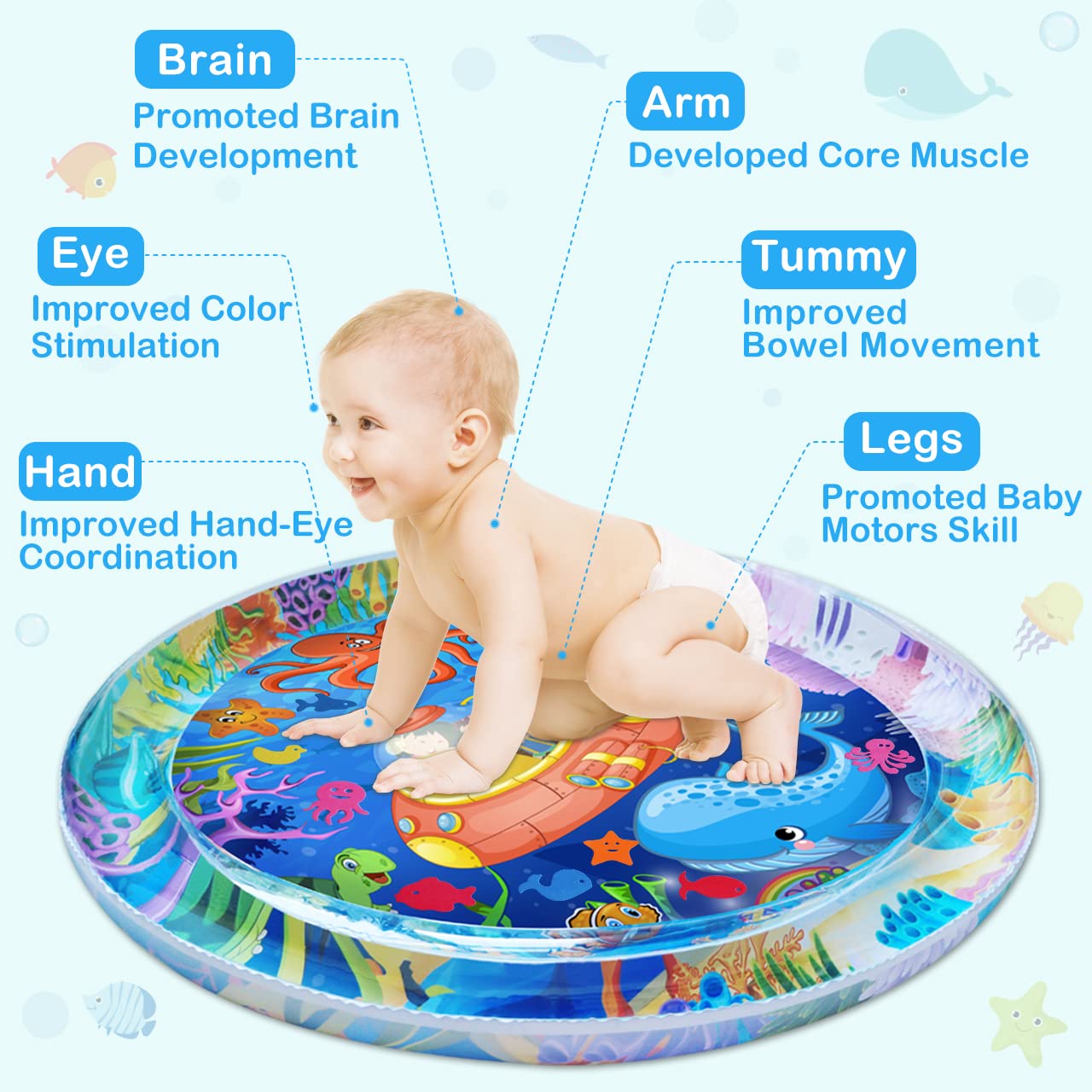Zmlm Baby Water-Mat Gifts Toys: 40*40Inch Extra Large Inflatable Tummy Time Play Mat Developmental Toy For 3-12 Months Girls Boy