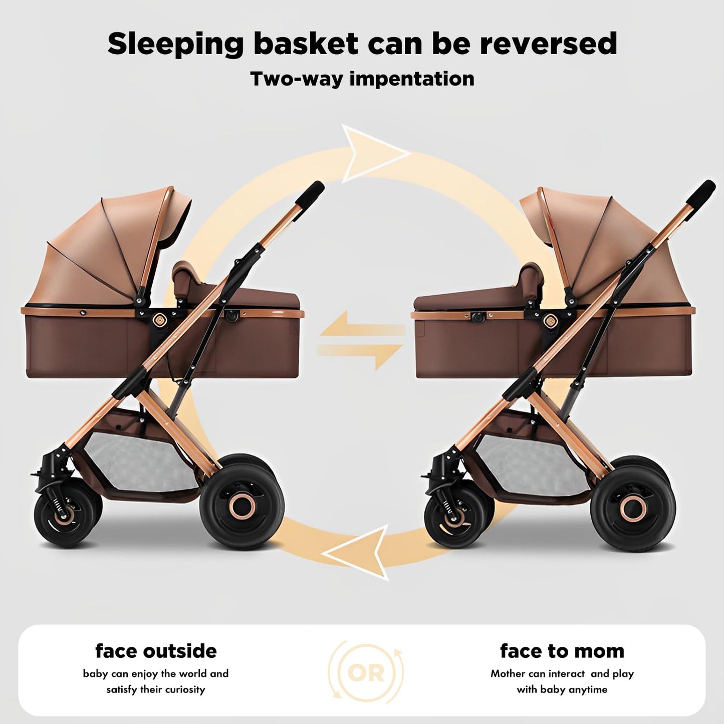 2 In 1 Convertible Baby Stroller Newborn Reversible Bassinet Pram, Foldable Pushchair With Adjustable Canopy Folding High Landsc