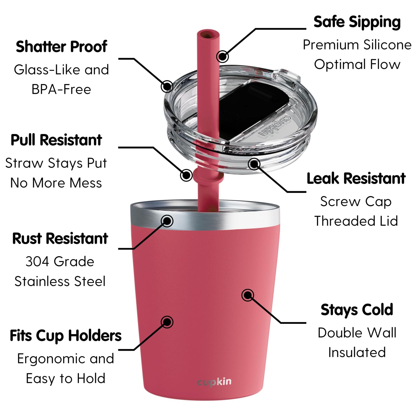 Cupkin Eco Kids Tumbler Cup, The Original 8 Oz Stackable Stainless Steel Metal Straw Cups, Set Of 2 Powder Coated Insulated Cup