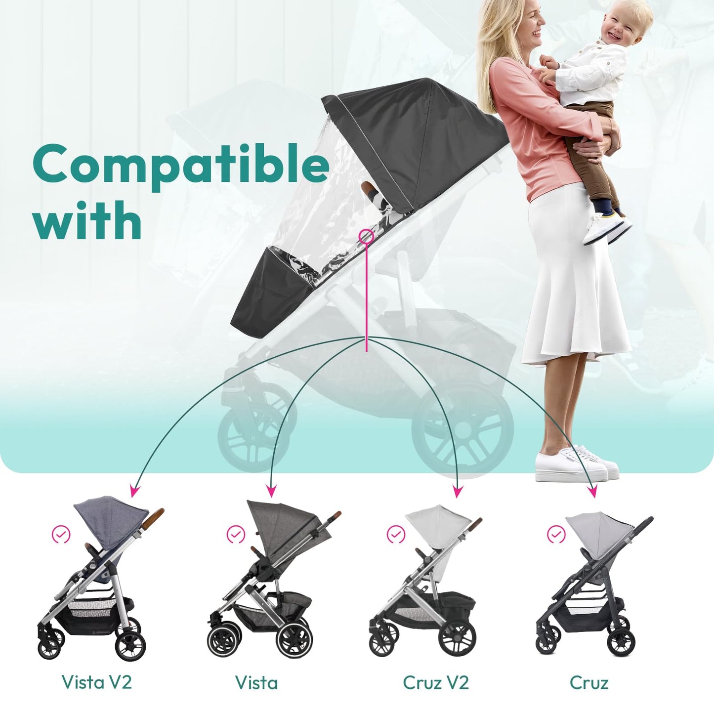Performance Rain Shield, Rain Cover Fits For Uppababy Vista/Vista V2/Vista V3/Cruz/Cruz V2 Stroller, Protect From Wind/Rain/Snow