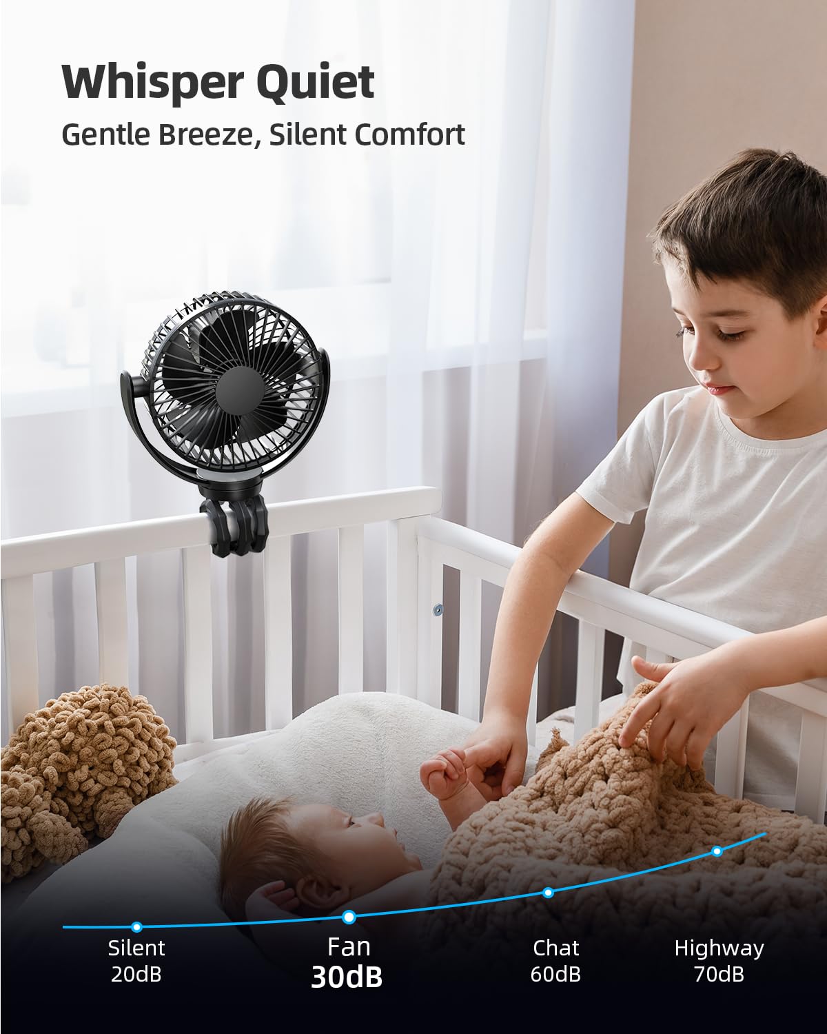 Koonie 5000Mah Portable Stroller Fan - 3-Speed Battery Operated, Flexible Clip-On Tripod, 360 Rotate Flexible Tripod,Usb Recharg