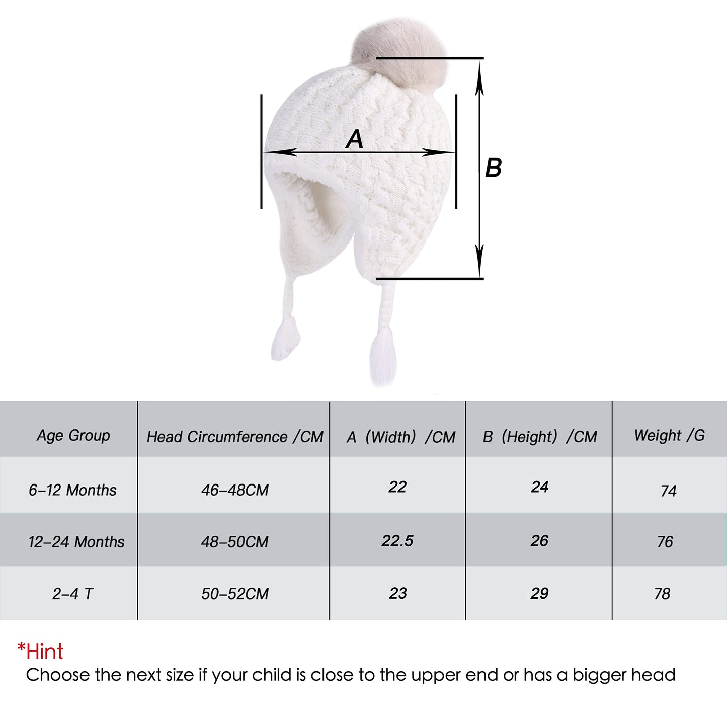 Langzhen Infant Pom Pom Beanie Kid Winter Hats Toddler Cap Knit Warm Beanies Caps For Baby Boys Girls(White,6-12 Months)