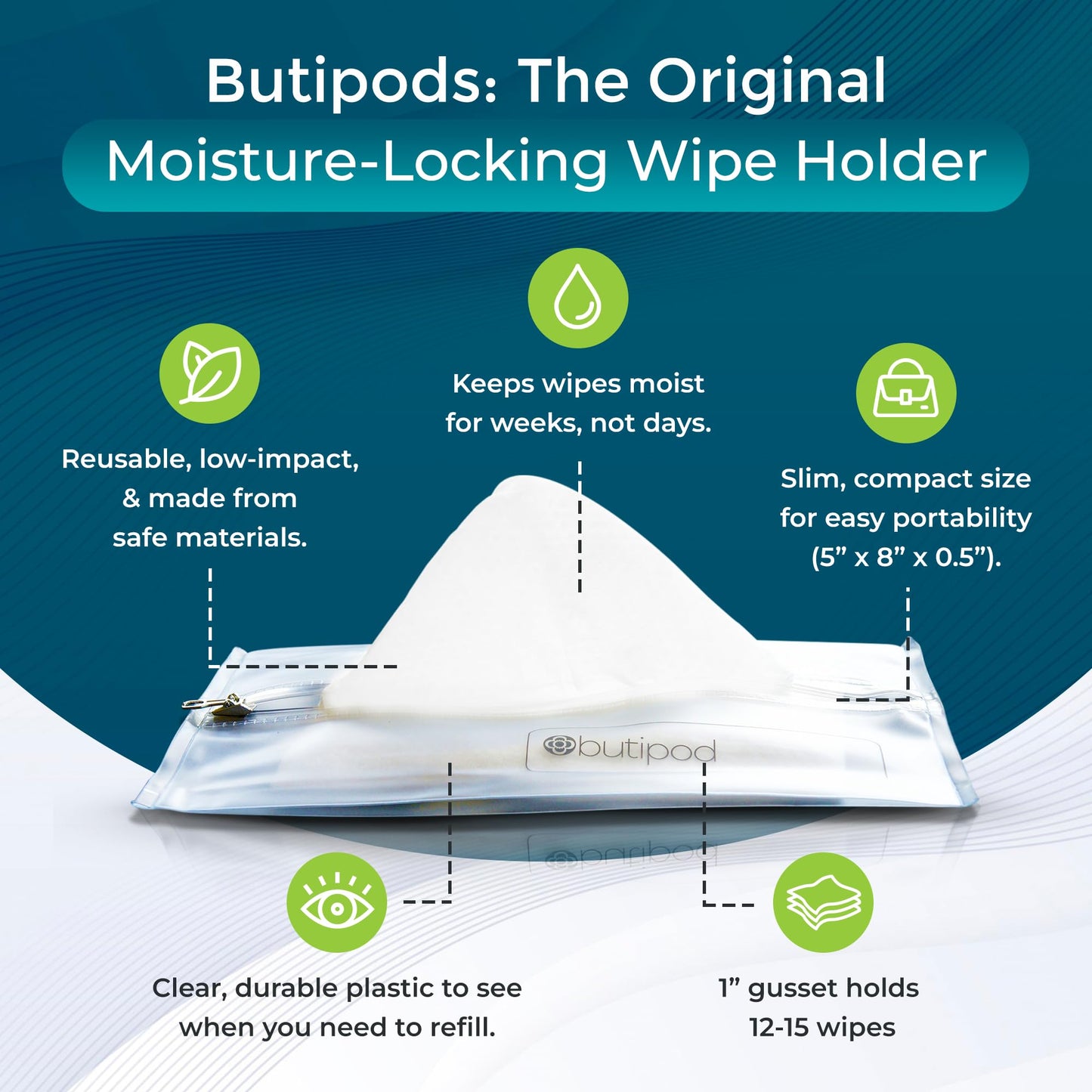Butipods Reusable Travel Wipes Case - Portable Moisture-Retaining Pouch, Slim Holder And Convenient Container For Diaper Bag, Di