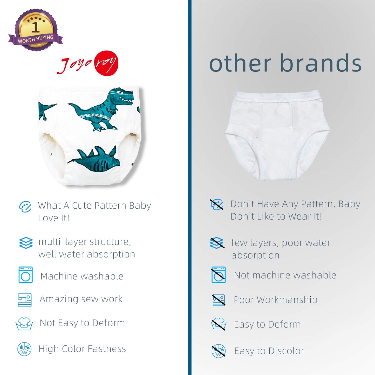 Joyo Roy Toddler Training Underwear Boys Underwear Toddler Underwear Boys Training Underwear For Boys Potty Training Underwear T