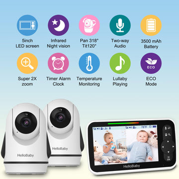 Hellobaby Video Baby Monitor With 2 Cameras And 5 Inch Split Screen Display, Remote Control Cameras With Night Vision And Tempra