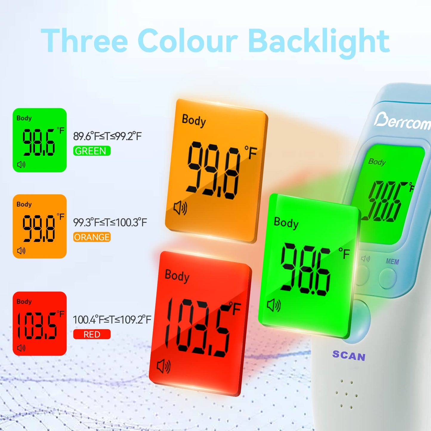Berrcom Forehead Thermometer For Adults And Kids, Non Contact Infrared Thermometer For Object, Room, Touchless Digital Thermomet