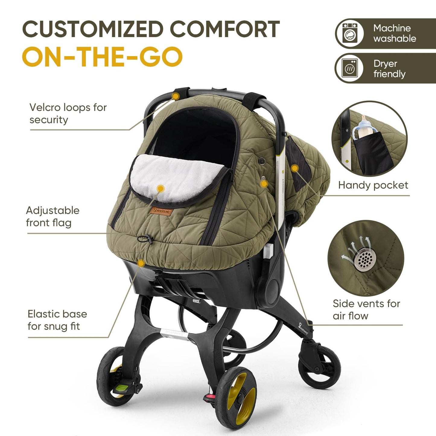 Baby Car Seat Cover Winter: Sprouterie Car Seat Cover Baby - Infant Carseat Canopy Waterproof For Cold Weather Zipper Flap Windp