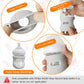 Silicone Sleeves For Avent Glass Natural Baby Bottle,3 Pack Bottles Shatter Proof Bottle Covers,Anti Flow Holder Compatible Baby
