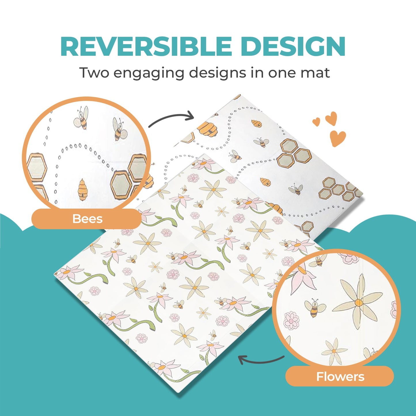 Motherly Haven Extra-Large Baby Play Mat, Waterproof Foam, Non-Toxic & Foldable, For Tummy Time, Crawling & Toddler Play, Indoor
