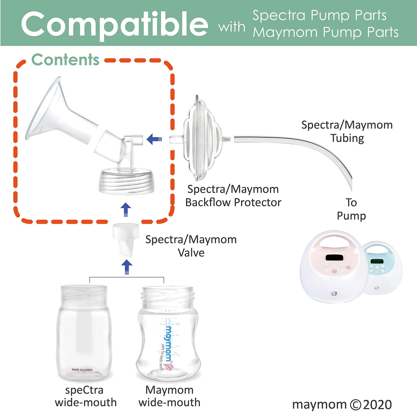 Maymom Two-Piece Wide Neck Pump Parts For Spectra S1/S2 Pumps; Incl Wide Mouth Flanges; Not Original Spectra Flange (15 Mm Two F