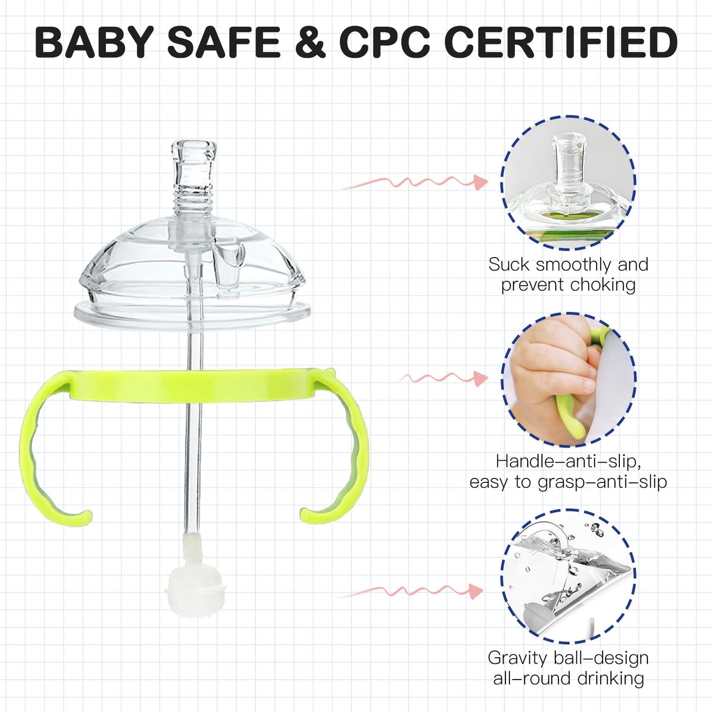 Straw Transition Cup Conversion Kit For Comotomo Baby Bottles, Soft Straw Top And Weighted Sippy Cup Kit With Handles, Set Of 3