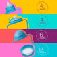 B.Box Bottle To Cup Transition Value Pack. Includes Cup & 4 Lids: Nipple, Spout, Straw, Training Cup Lid. Bpa Free, Dishwasher S