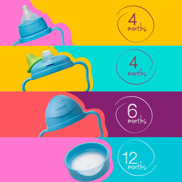 B.Box Bottle To Cup Transition Value Pack. Includes Cup & 4 Lids: Nipple, Spout, Straw, Training Cup Lid. Bpa Free, Dishwasher S