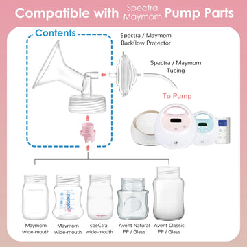 Maymom Pump Part Compatible With Spectra/Ameda Luna Pumps, Syngery Gold; Incl Wide Mouth Flange 19 Mm 2Nd Gen. Pink Valve; Not O