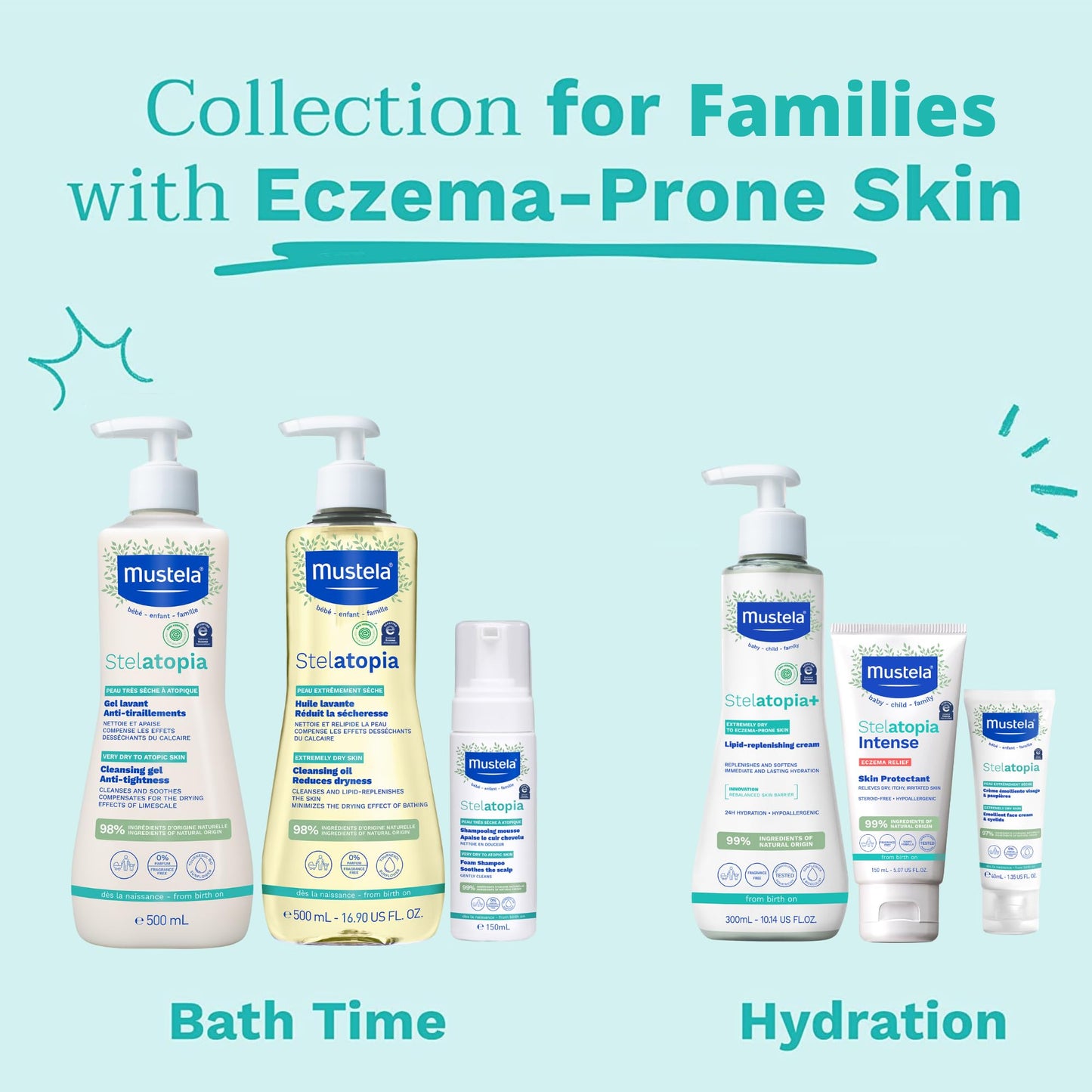 Mustela Stelatopia Eczema-Prone Skin Foam Shampoo for Newborn & Baby with - with Natural Avocado & Sunflower Oil - Fragrance-Fre