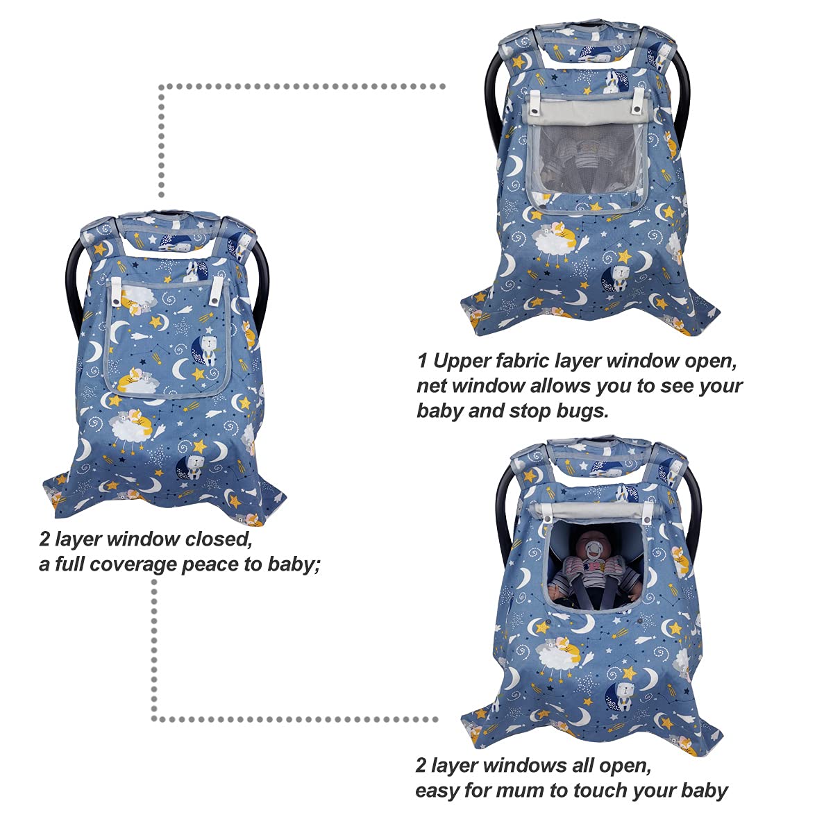 Car Seat Covers For Babies & Newborn Nursing Cover, Multi In 1 Cozy Baby Car Seat Covers-Carseat Canopy, All Seasons Winter Suit
