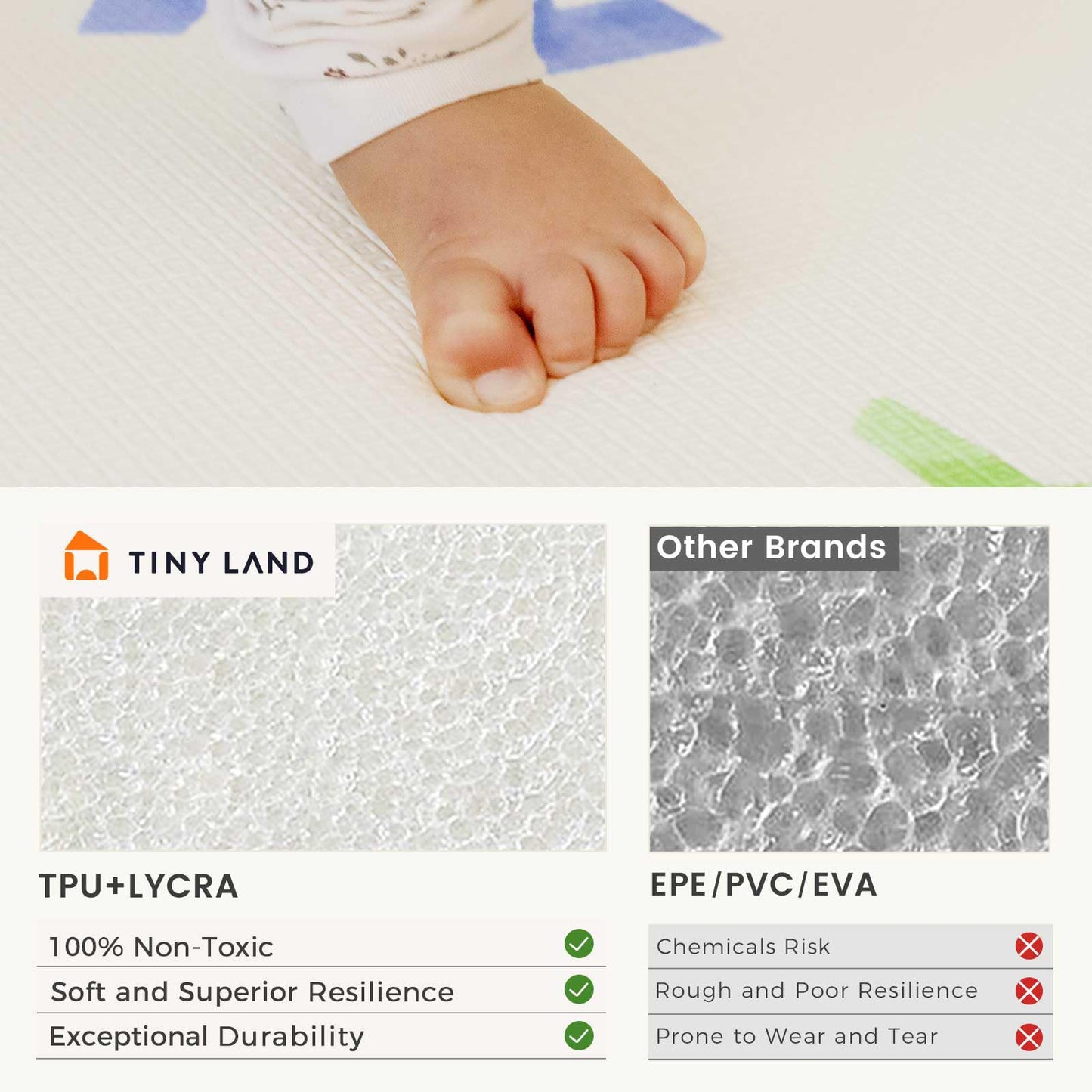 Tiny Land Baby Crawling Mat Reversible Baby Play Mat 78' X 55' Waterproof Non-Slip Larger Playmat Odorless Foam Floor Mat For
