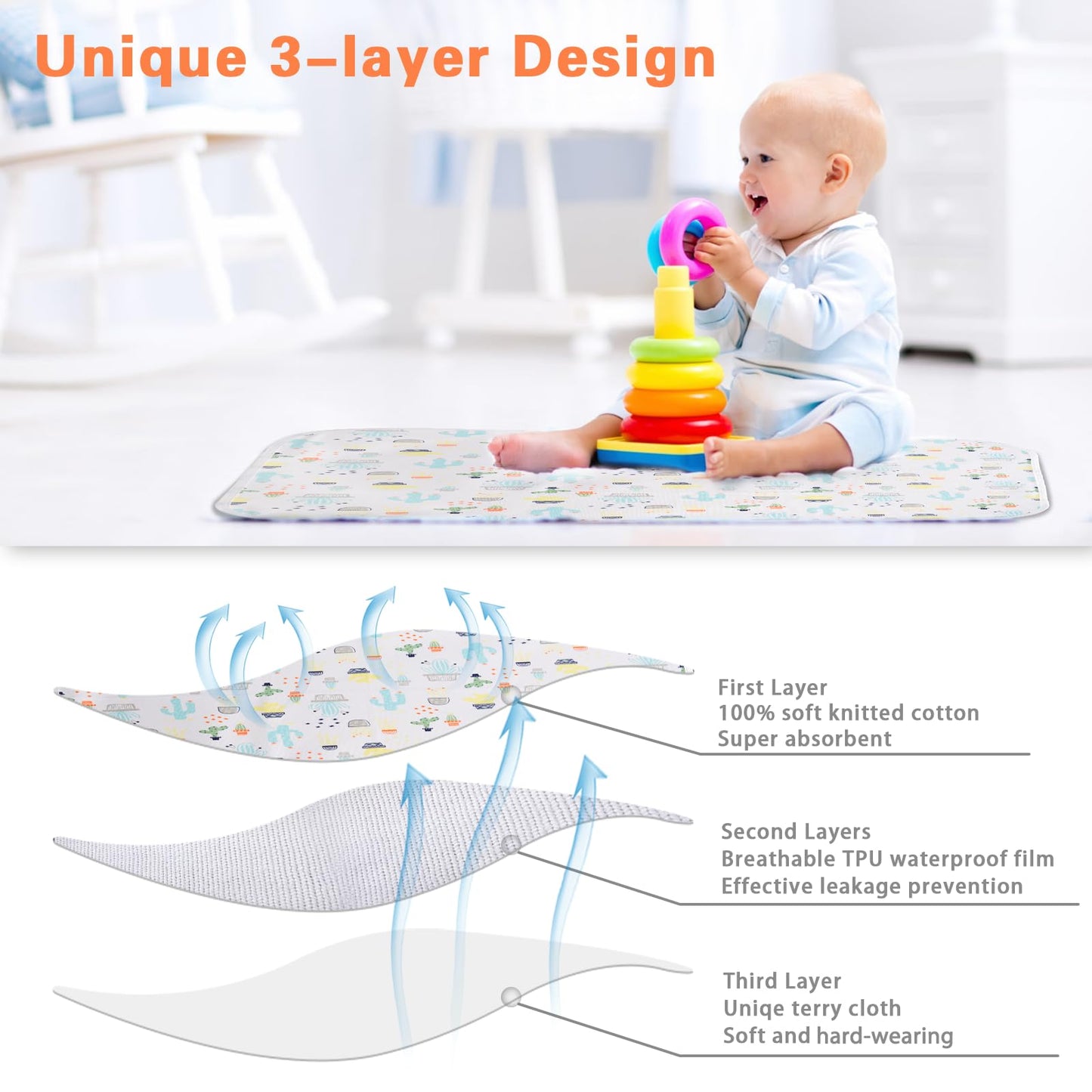 Baby Diaper Changing Pad Waterproof Portable Changing Pad 3 Pack Washable Mattress Pad Reusable Under Pads Changing Pad Liners F