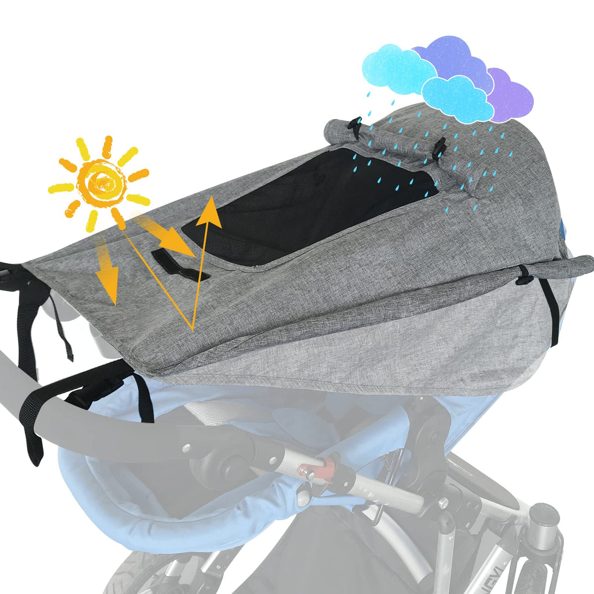 WD&CD Baby Stroller Sun Shade Universal with Viewing Window for Strollers Pushchairs UV Resistant Water Resistant Easy to Instal