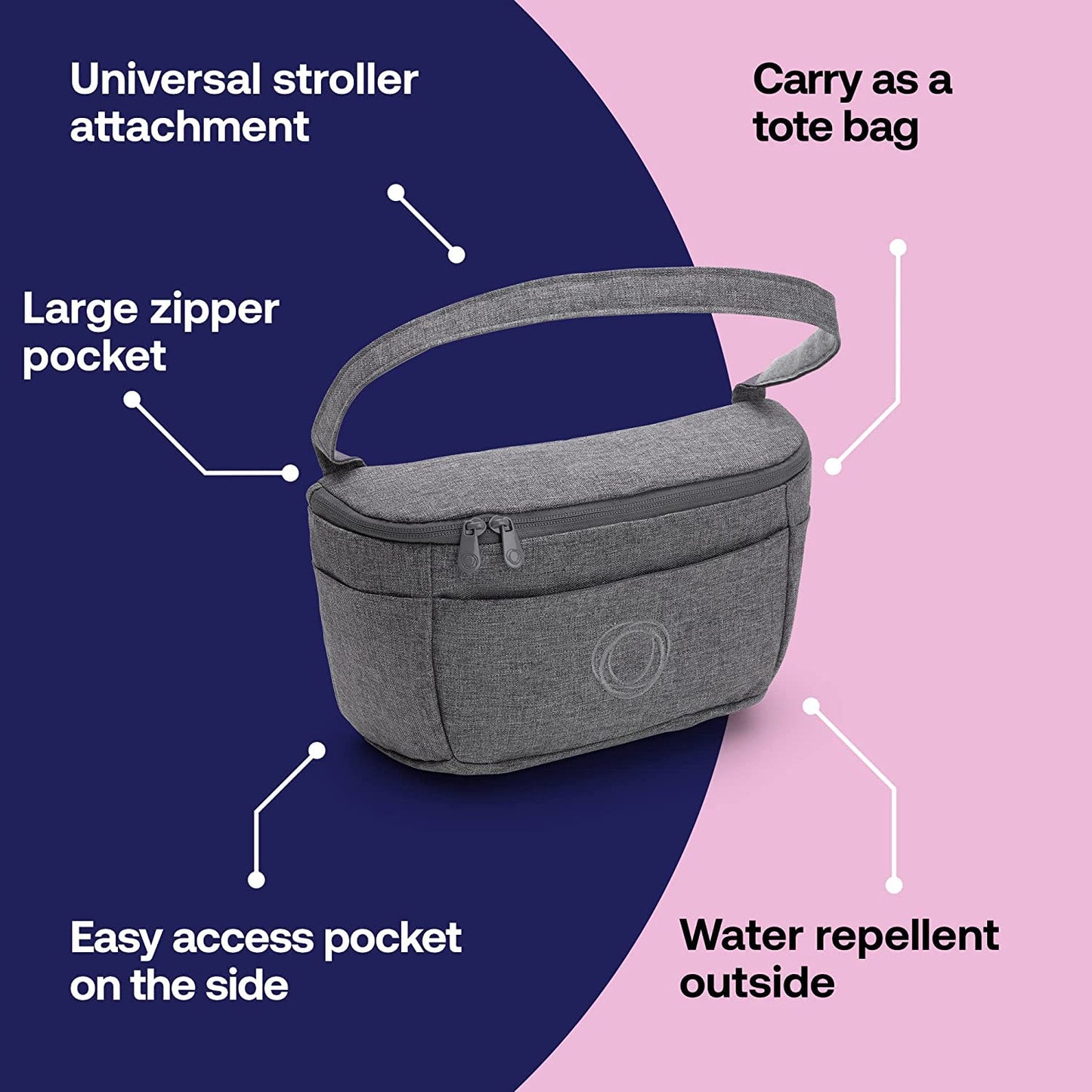 Bugaboo Organizer - Compact Size Multipocket Diaper Bag - Universal Compatible With Any Stroller - Attaches To The Handlebar - M