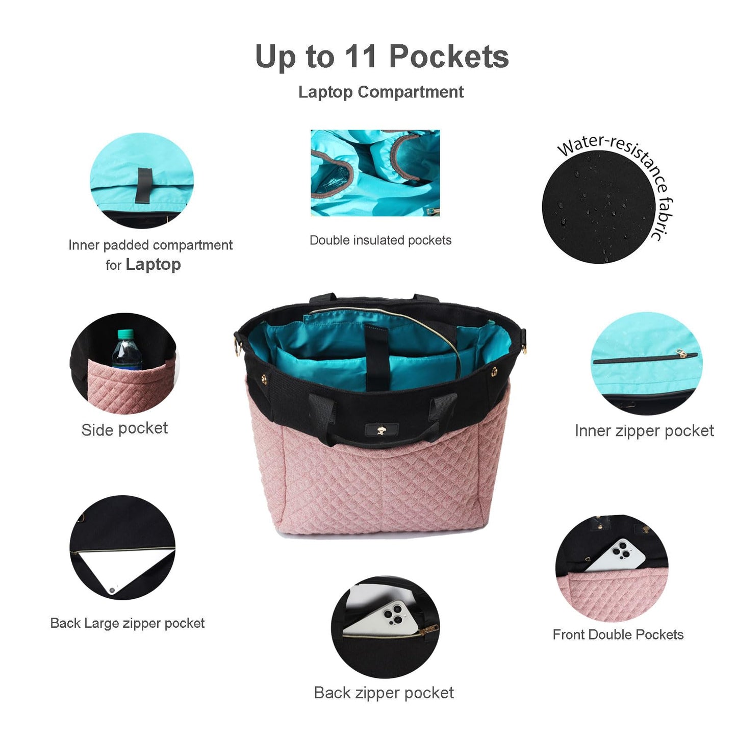 Esvan Diaper Tote Bag Totepack Backpack Crossbody Bag 3 In 1 For Women Laptop Backpack Multifunctional With Insulated Pockets (L