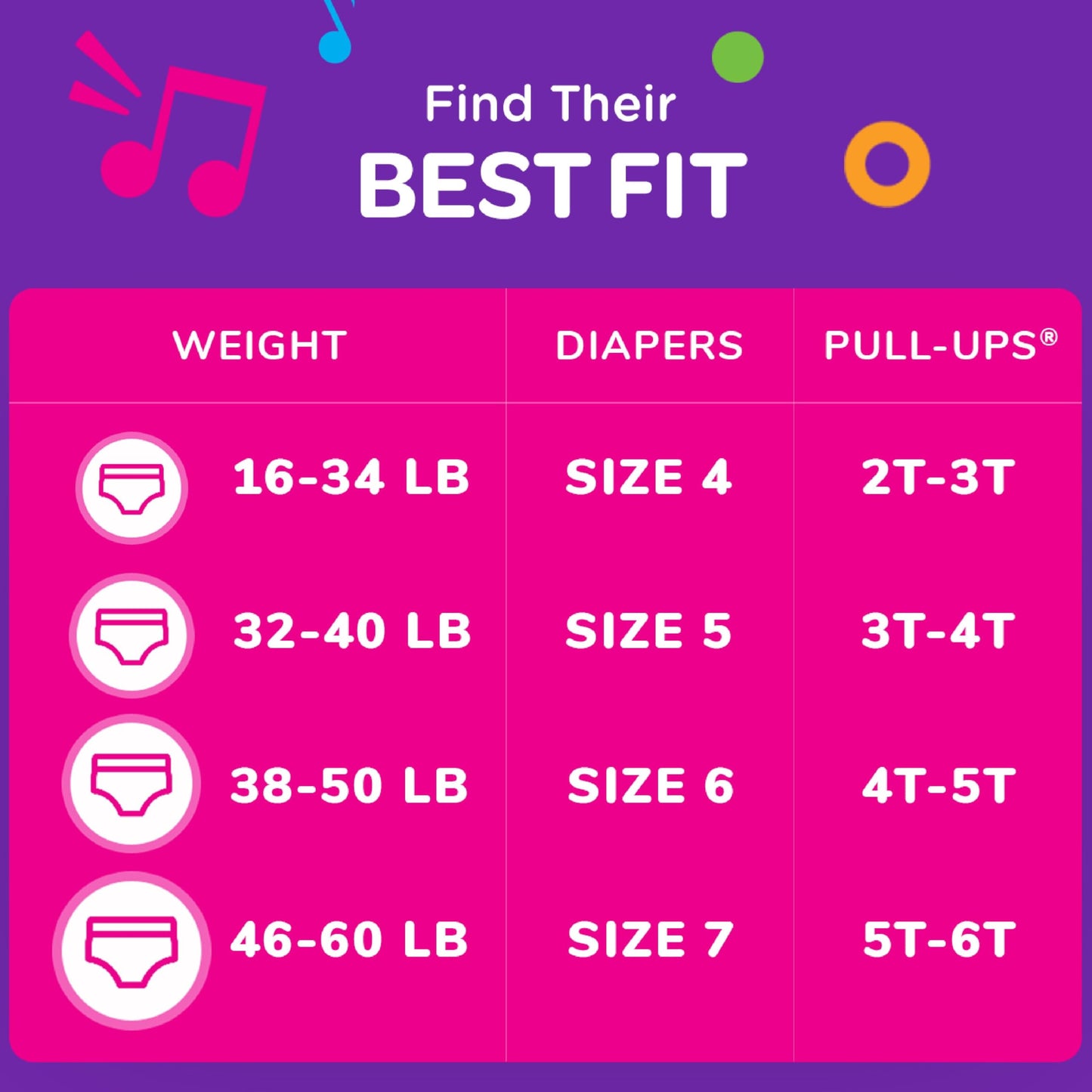 Pull-Ups Girls' Potty Training Pants, Size 2T-3T Training Underwear (16-34 Lbs), 124 Count (4 Packs Of 31)