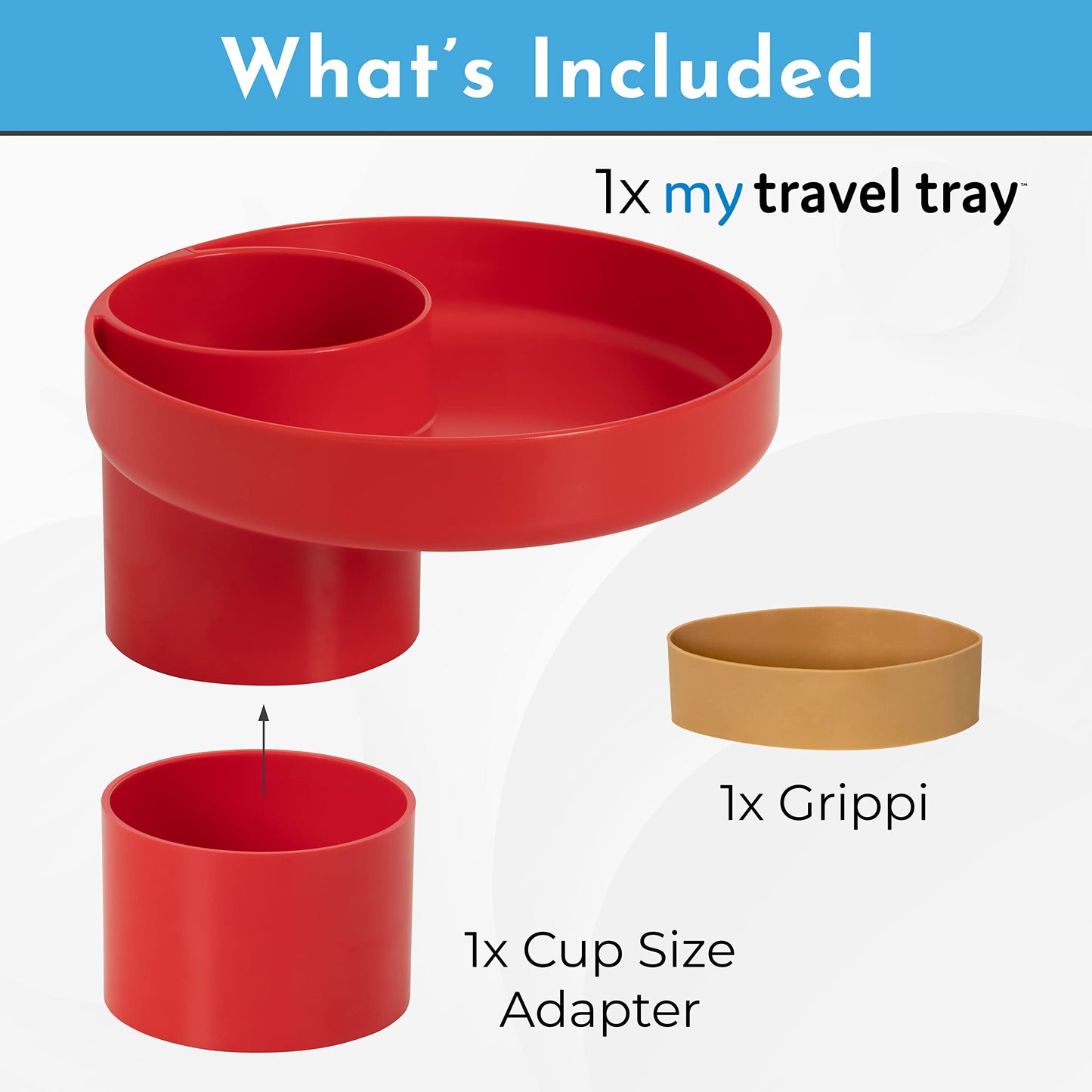 My Travel Tray Round, Usa Made. Easily Convert Your Existing Cup Holder To A Tray And Cup Holder For Use In A Car Seat, Booster,