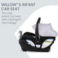 Britax Willow S Infant Car Seat with Alpine Base, ClickTight Technology, Rear Facing Car Seat with RightSize System, Glacier Ony