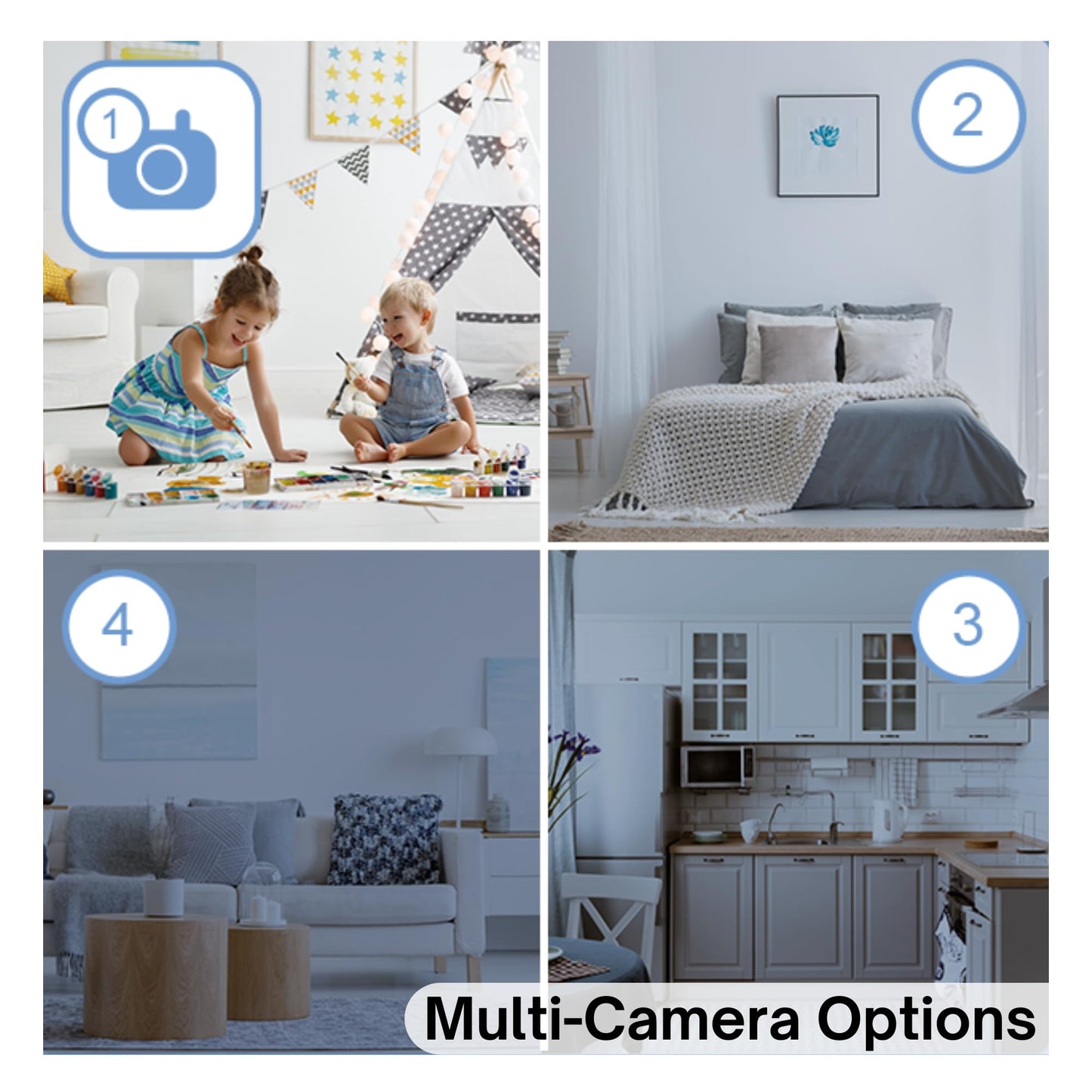 Baby Monitor With Camera And Audio, Long Range No Wifi, Baby Room Temperature Monitoring, Auto Night Vision, 5 Built-In Lullabie