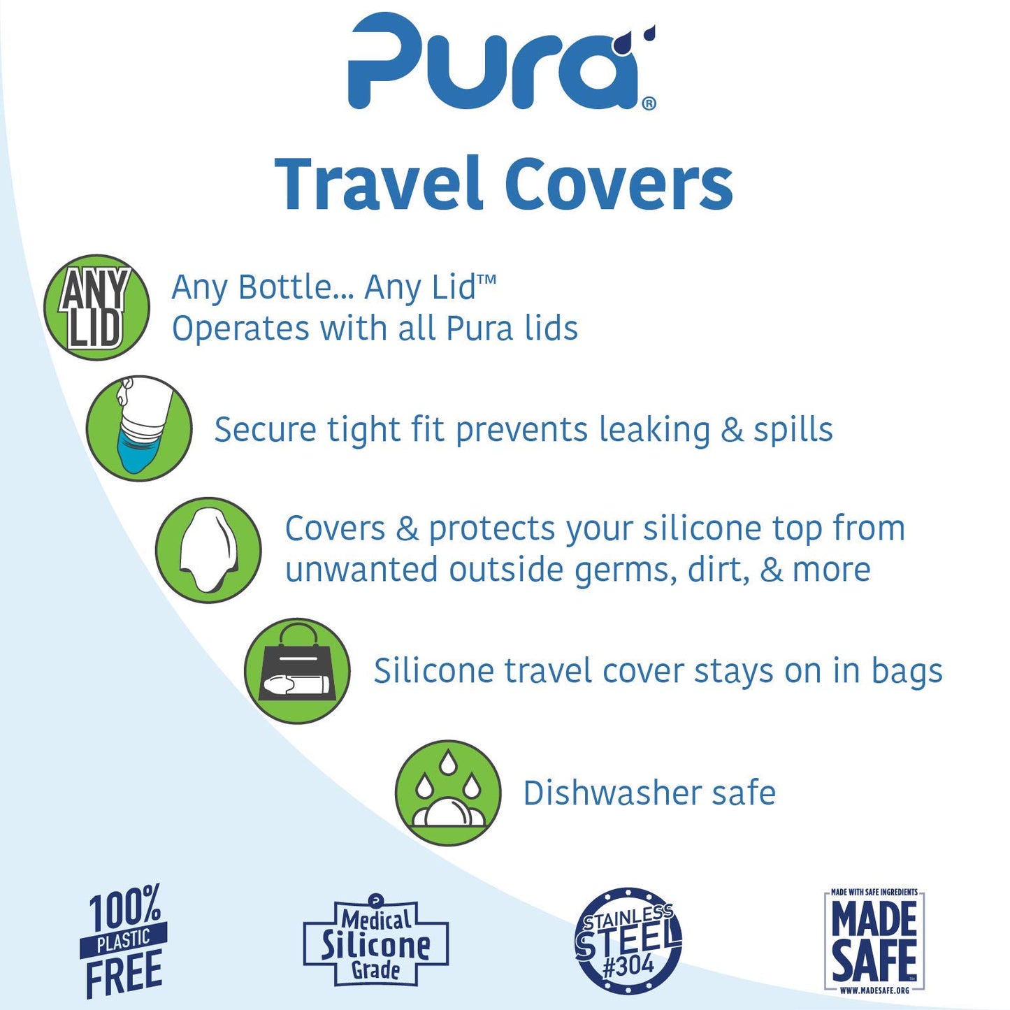 Pura Kiki Nipple/Spout Silicone Travel Covers - Pura Lids Compatible | Plastic-Free, Medical Grade, Madesafe Certified | Prevent