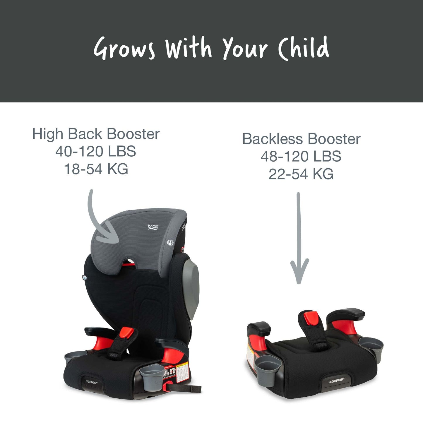 Britax Highpoint Backless Belt-Positioning Booster Seat, SafeWash Black Ombre