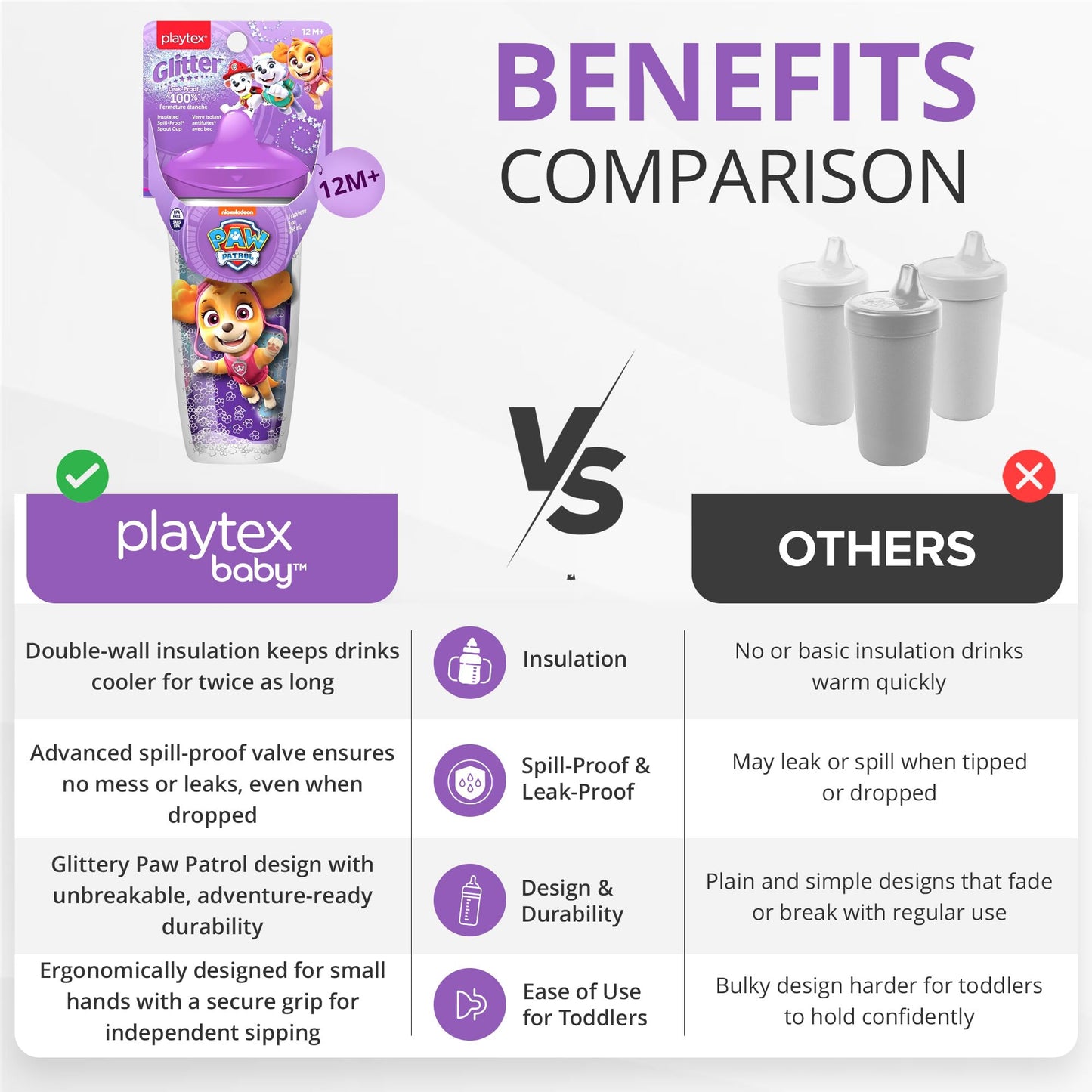 Playtex Baby Sipsters Stage 3 Paw Patrol Sippy Cups, Spill-Proof, Leak-Proof, Insulated, Glitter - Purple, 9 Oz, 1 Count