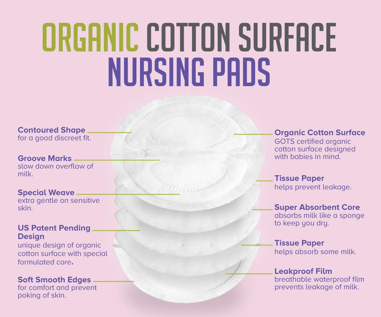 Puretree Organic Cotton Disposable Nursing Pads - For Breastfeeding (2 Boxes - 200 Pads)