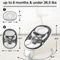 Baby Swings For Infants, Infant Swings With Music, 5 Speeds And Remote Control, Compact Baby Swing For Newborns Boys Girls