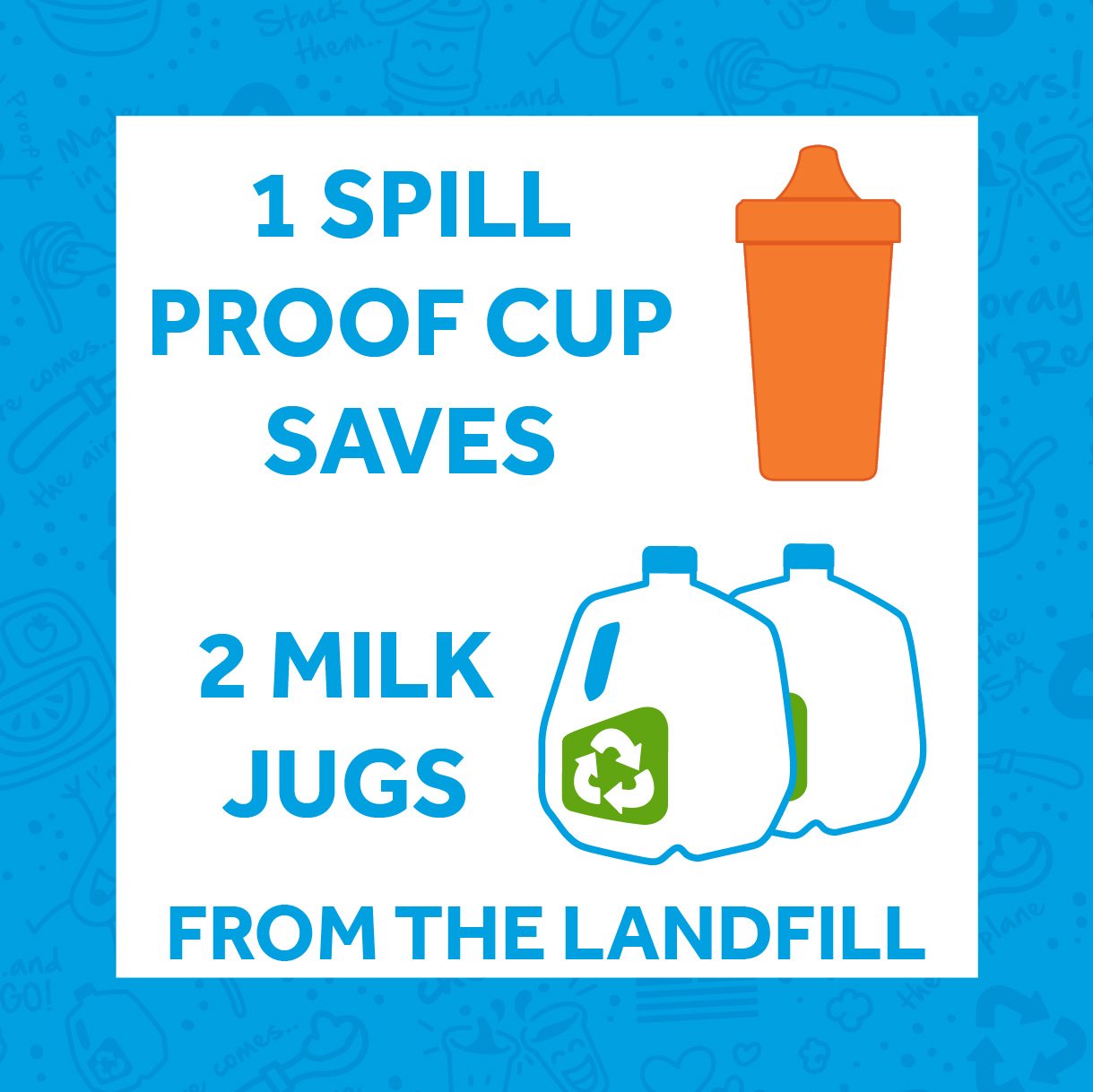 Re-Play Spill-Proof Sippy Cups - Reusable 10 Oz Set of 4, Dishwasher & Microwave Safe, Made in USA, Preschool