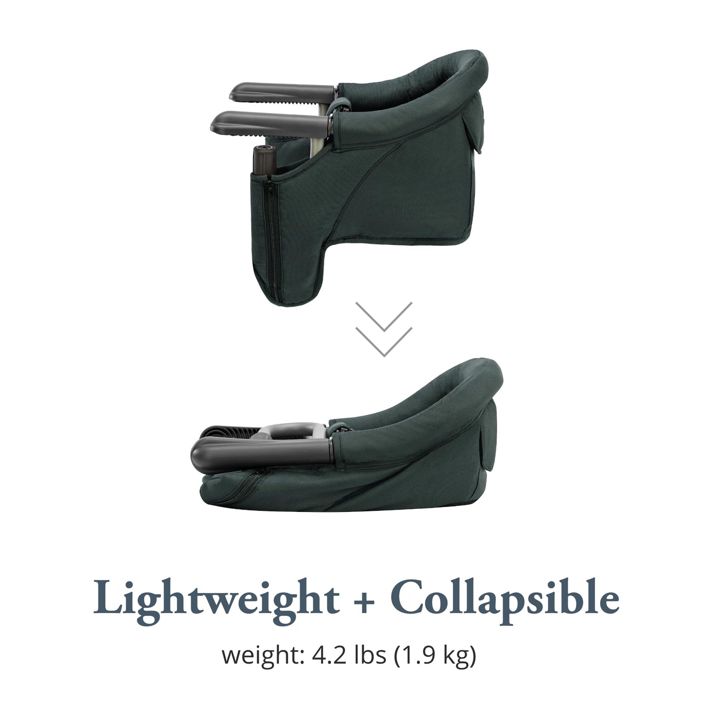 Inglesina Fast Table Chair, Dark Green - Portable Baby High Chair - Babies & Toddlers 6-36 Months - Collapsible Design - Fits Ta