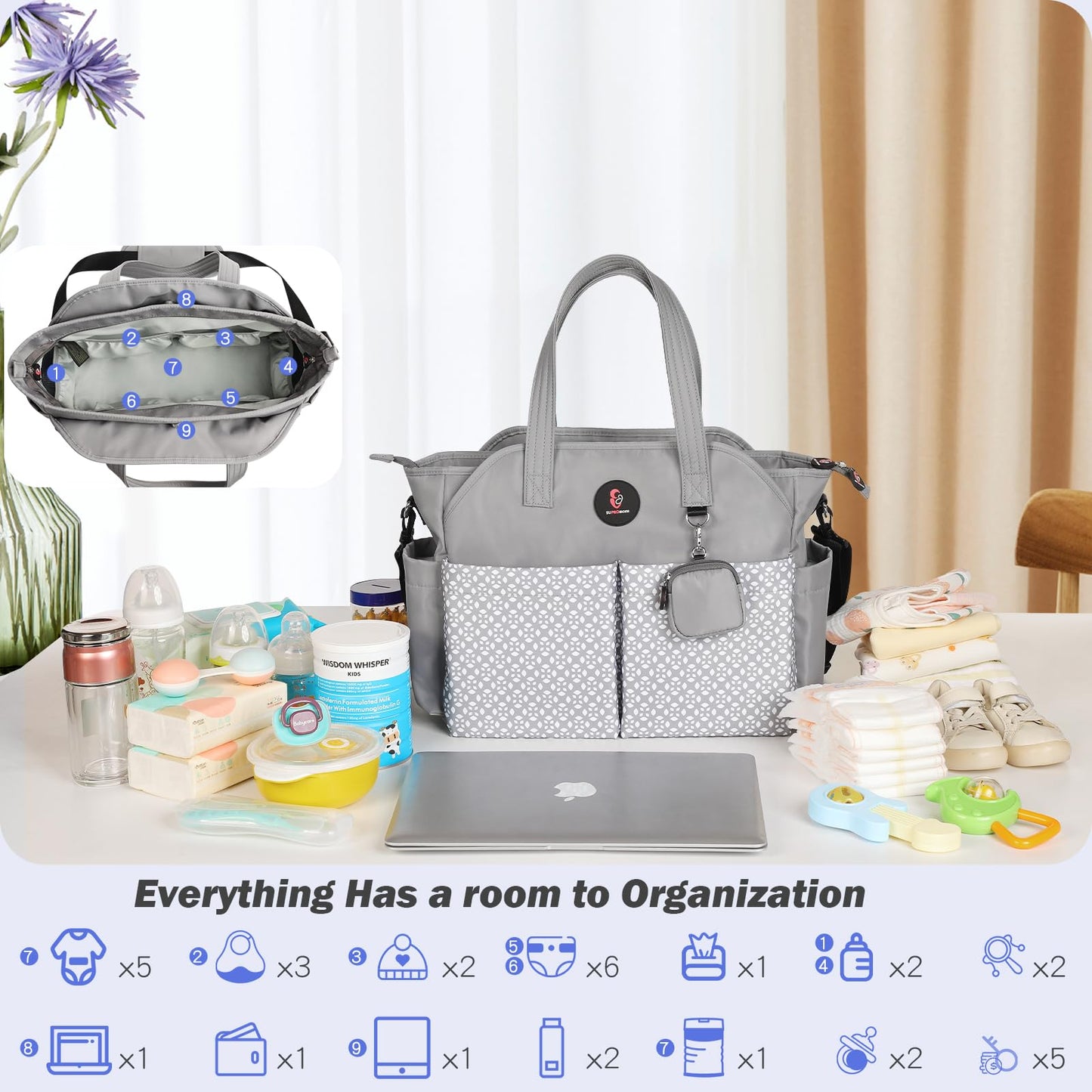 Supromomi Diaper Tote: Large Baby Bag For Boy Girl,Shoulder Mommy Bag Can Make Twins And 2 Kids Nappy Package Mom Hospital Use G
