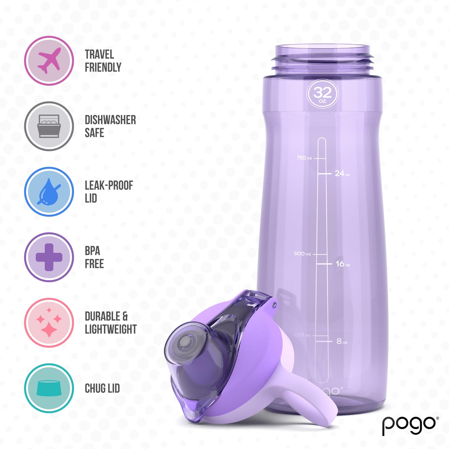 Pogo Plastic Water Bottle With Chug Lid And Carry Handle, Reusable, Bpa Free, Dishwasher Safe, Perfect For Travel And Gym, Lilac