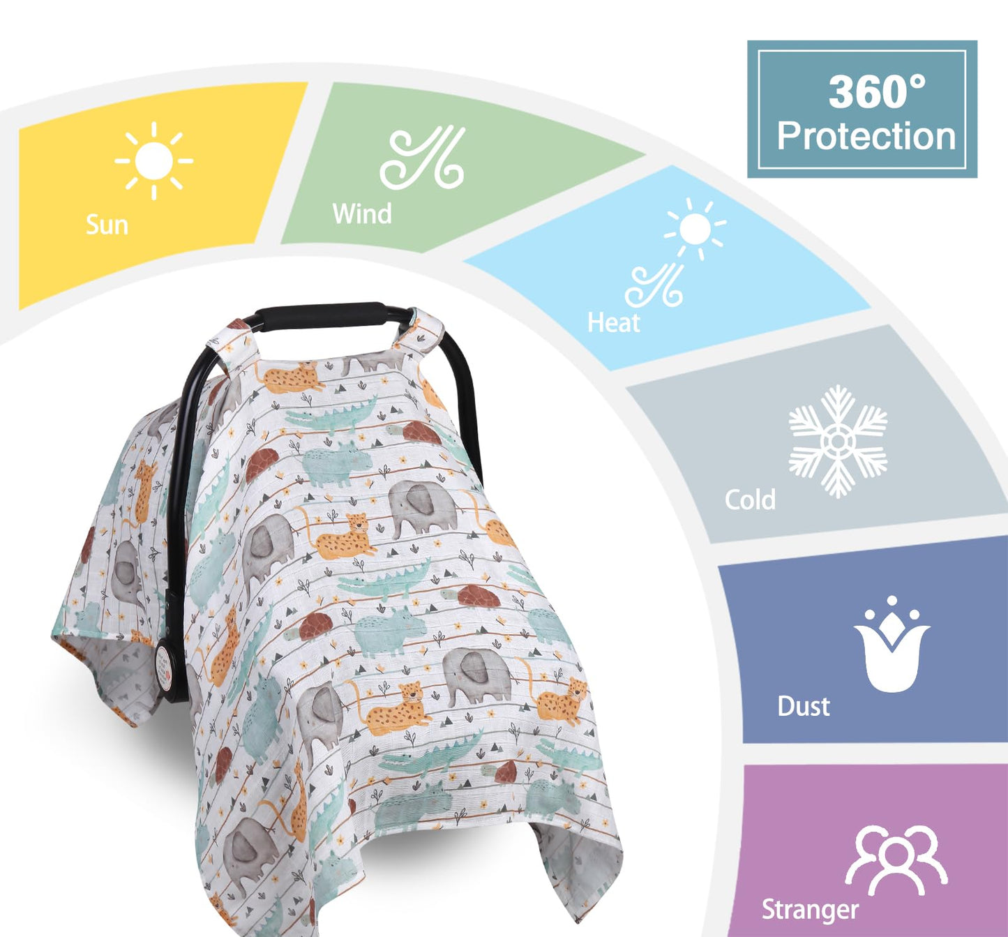 Metplus Muslin Carseat Cover For Babies,Breathable Infant Carseat Cover Lightweight Baby Carrier Cover For Girls Boys, Fit Sprin