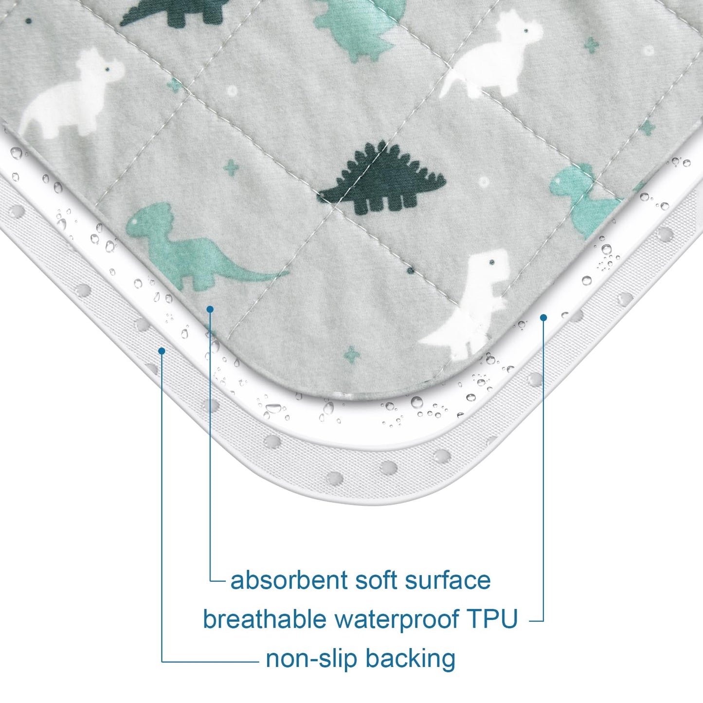 Potty Training Bed Pad 100% Waterproof, Bed Wetting Protection Pad For Twin And Toddler Beds, Reusable, Non Slip And Easy To Cha