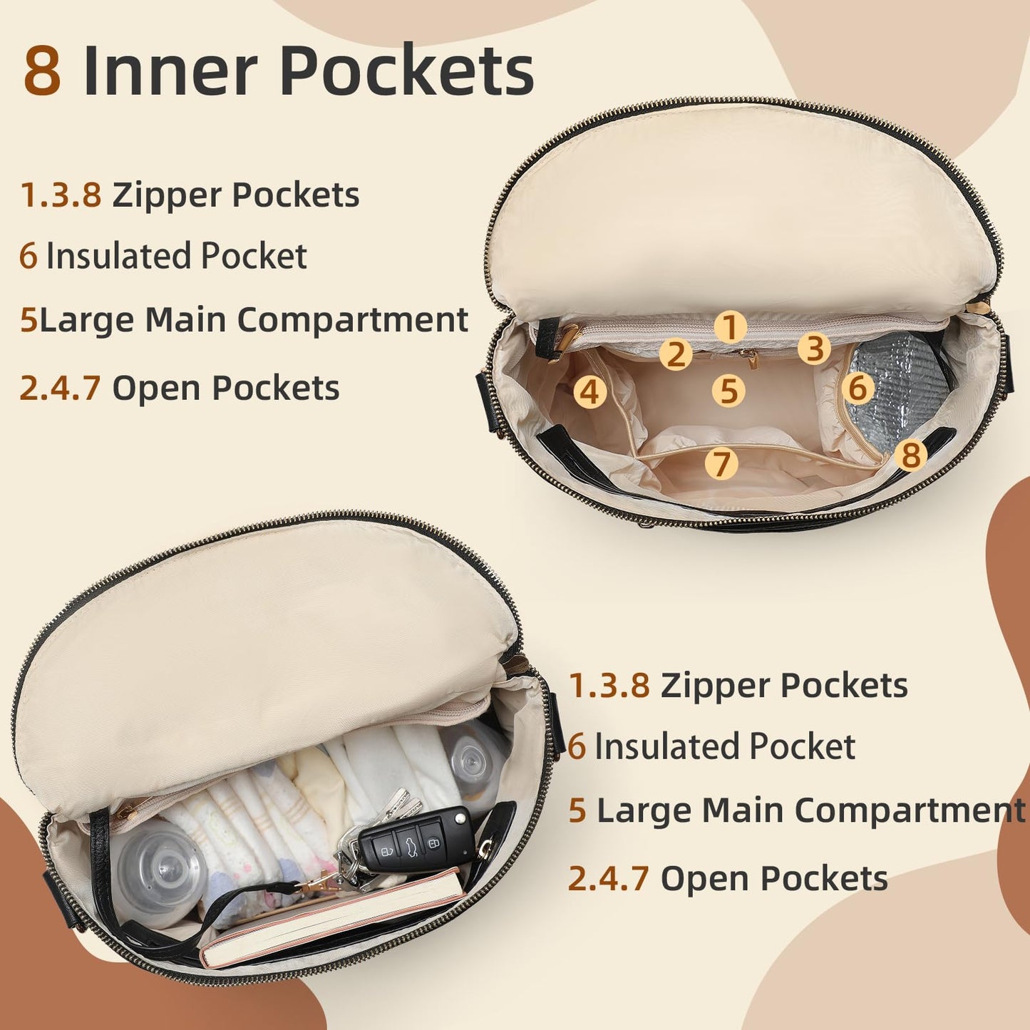 Miss Fong Small Diaper Bag Mini Diaper Bag, Leather Diaper Bag Backpack Mini Backpack With 14 Pockets Insulated Pockets & Should