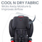 Britax Grow With You Clicktight Harness-2-Booster Car Seat, Cool N Dry - Cool Flow Moisture Wicking Fabric