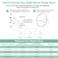 Pdfans Flange Inserts 13/15/17/19/21Mm Compatible With Momcozy/Medela/Spectra/Tsrete S12 Pro/S12/S9 24Mm Shields/Flanges Breast